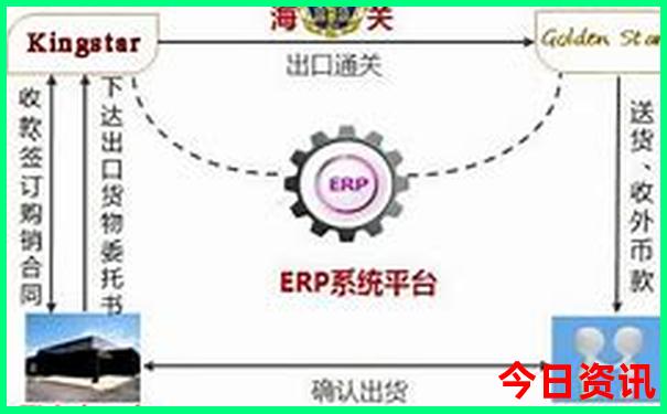 鸡鸣三省旅游景点在哪里